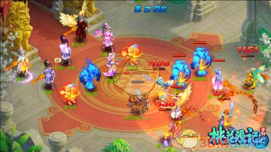 甲状腺超声导致的过度诊断